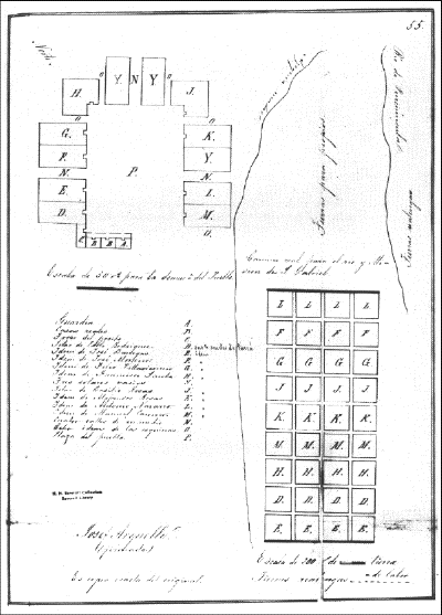 1786 Map of the Old Pueblo